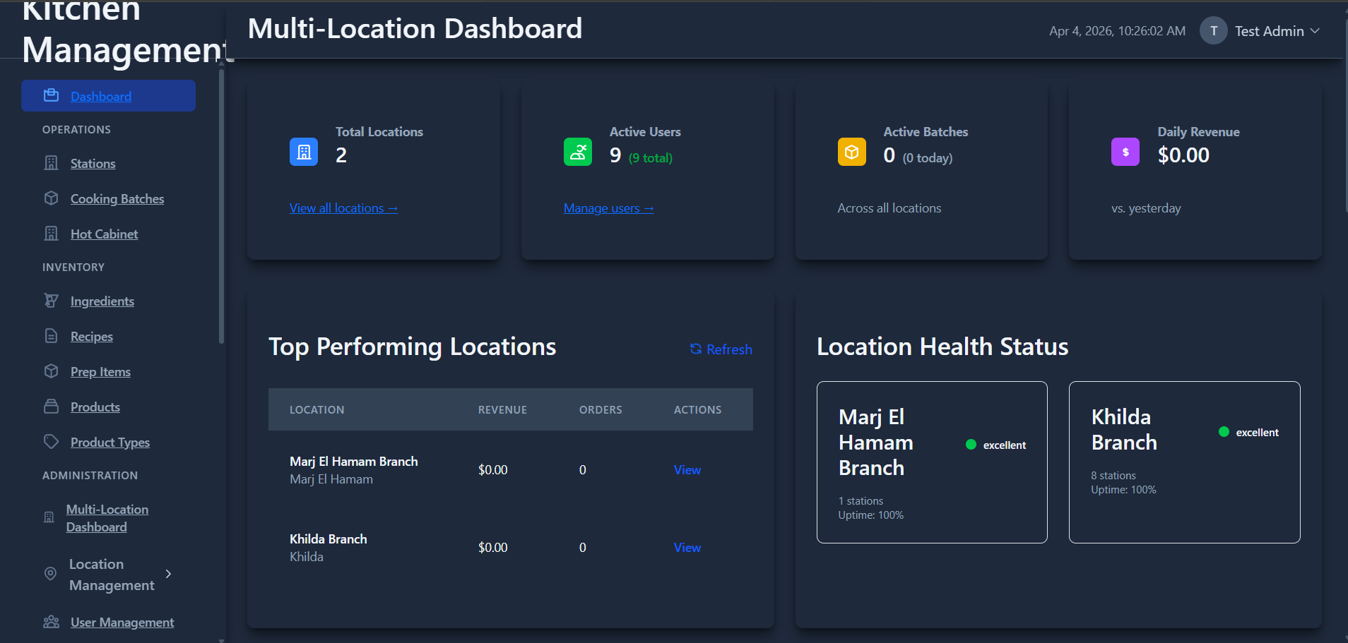 KOS — Kitchen Management System